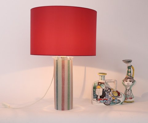 Custom glass shades top