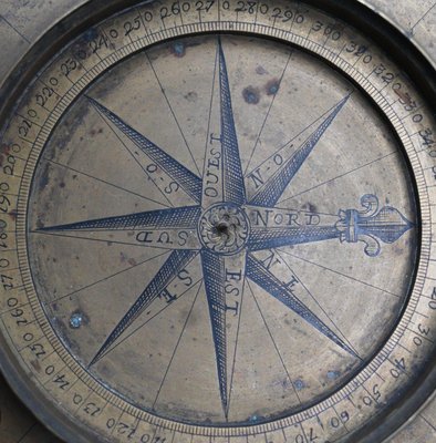 Reloj Solar Siglo XVIII