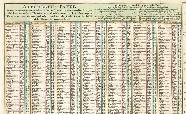 17th Century Map of France with Gazzetteer Side-Panels for sale at