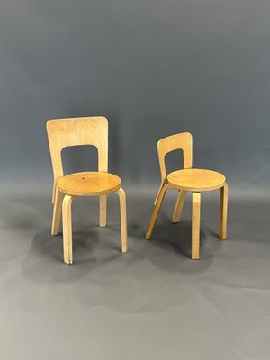 Vintage Chairs Model 66 by Alvar Aalto for Artek, Set of 4 for