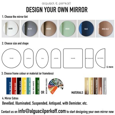 Small Orbis Wall Mirror With Blue Frame By Alguacil Perkoff For At Pamono Small Orbis Wall Mirror With Blue Frame, Small Size Wall Mirror