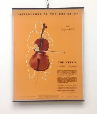 THE INSTRUMENTS OF THE ORCHESTRA Classical Music Educational Wall Chart POSTER 