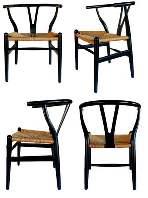 Wegner ch24 top