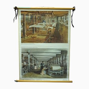 Industrial Revolution Weaving Loom Wall Chart