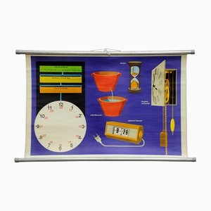 Vintage Time Measurement Pull Down Wall Chart