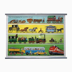 Vintage Traffic Wall Chart Development of Land Vehicles Rollable Poster