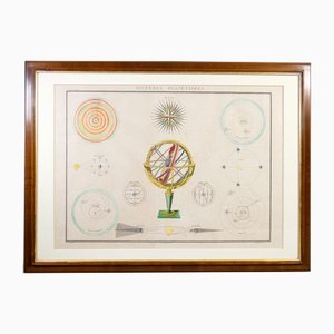 Gravur Systemes Planetaires von Lapie-Lallemand, 1800er