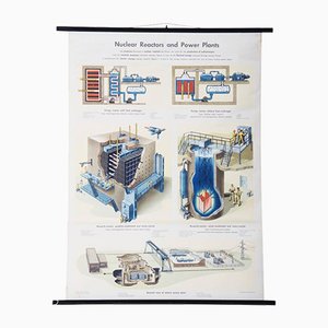 Grand Tableau Scolaire Vintage des Réacteurs Nucléaires et des Centrales Électriques