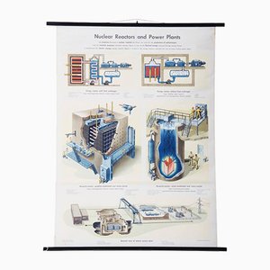 Large Vintage School Teaching Chart of Nuclear Reactors and Power Plants