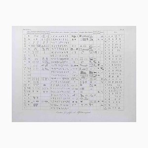 Domenico Klemi Bonatti, Hieroglyphics Alphabets, Etching, 1850s