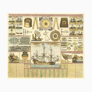 18th Century Maritime Explanatory Print
