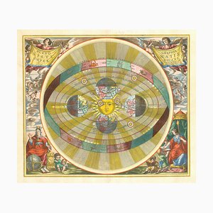 Chart of the Copernican Solar System, 1700s