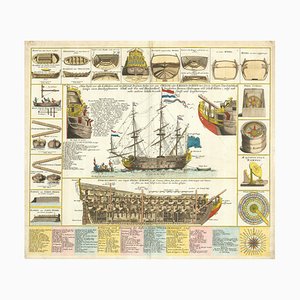 Impresión marina decorativa de buques de guerra de principios del siglo XVIII