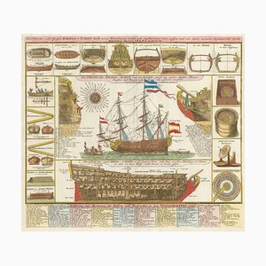 Carta de buques de guerra de principios del siglo XVIII