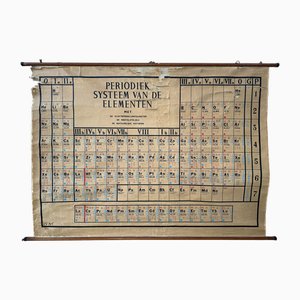 Large Vintage Linen Card Periodic Table of Elements