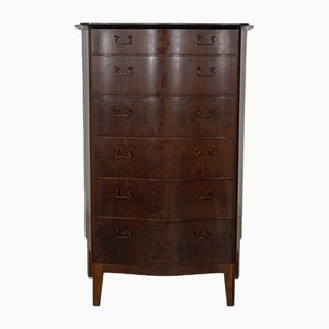 Commode Design, Danemark