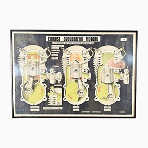 Large Poster by Josef Fronk, 1950s