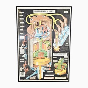 Großes Poster von Josef Fronk, 1950er