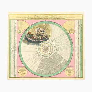 Diagramm mit den Umlaufbahnen von Erde, Venus und Merkur