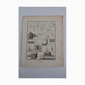 Robert Benard Direx (1734-1786) Juego de 6 placas grabadas "Óptica" del siglo XVIII