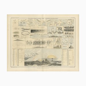 Educational Diagram, 1852, Paper