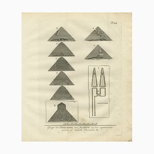 Views of the Pyramids at Dashur and Plan of the False Pyramid Egypt, 1776, Paper