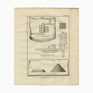 Pococke, Pyramiden und Katakomben in Saqqara Grabkammern und Schnittansicht, Ägypten, 1776, Print