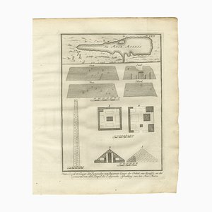 Pirámides de Biahmu, 1776, Papel