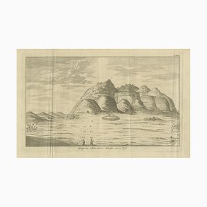 Pococke, View of Thebes from the West Bank of the Nile, 1776, Engraving