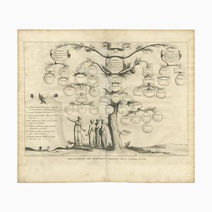 A. Calmet, Priests and Levites, 1725, Print