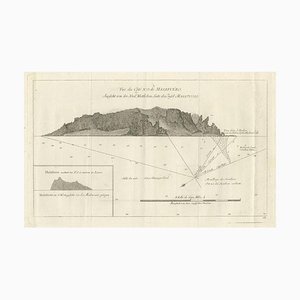 Alejandro Selkirk Island, 1774, Papier