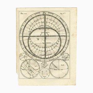 Antike Halbkugeltabellen von Scherer, 1703