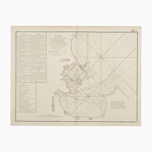 Tableau 18ème Siècle de Trincomalee