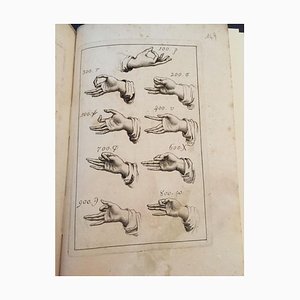 Scoperta della Chironimia ossia delle'arte di gestire with mani ... - 1797 1797