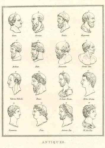 Thomas Holloway, Köpfe der Menschen der Antike, Original Radierung