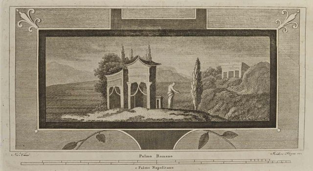 Roma Antica : Il Tempio di Ercole Vincitore