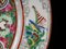 Asian Colourful Porcelain Hand Painted Plates with Intricate Designs, Set of 4 14