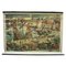 Vintage Harbour of a Trade City Port Rollable Wall Chart, Image 1