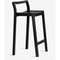 Halikko Stools with Backrest in Black by Made by Choice, Set of 2, Image 5