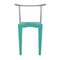 Italian Turquoise Chairs by Phillippe Stark from Kartell, 1988, Set of 4 2