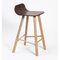 Tria Stools, Low Back, Coffee by Colé Italia, Set of 2 5