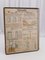 Chemistry & Physics Teaching Boards, 1930s, Set of 8, Image 6