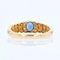 18 Karat Yellow Gold Gadronned Ring 6