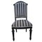 Empire Style Side Chairs, Set of 2 7