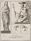 Giovanni Elia Morghen, Antike Römische Fresco Herculaneum, Radierung, 18. Jh 1