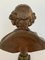 Busto William Shakespeare de bronce de Ferdinand Barbedienne and A Collas, Imagen 7
