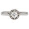 18 Karat French Diamond White Gold Platinum Art Deco Solitaire Ring, 1920s 1