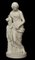 Figurine Copeland Parian de Rebekah, 1890s 3