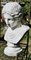 Pre-Raphaelite Artist, Large Bust of Roman Lady, 1920, Plaster, Image 4