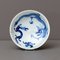 Porcelain Bowl with Dragon Decoration, Changfu Chungui, Qianlong, 1796 1